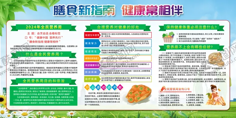 编号：10798701251626104191【酷图网】源文件下载-营养健康教育宣传