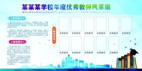 某学院就业情况数据图表