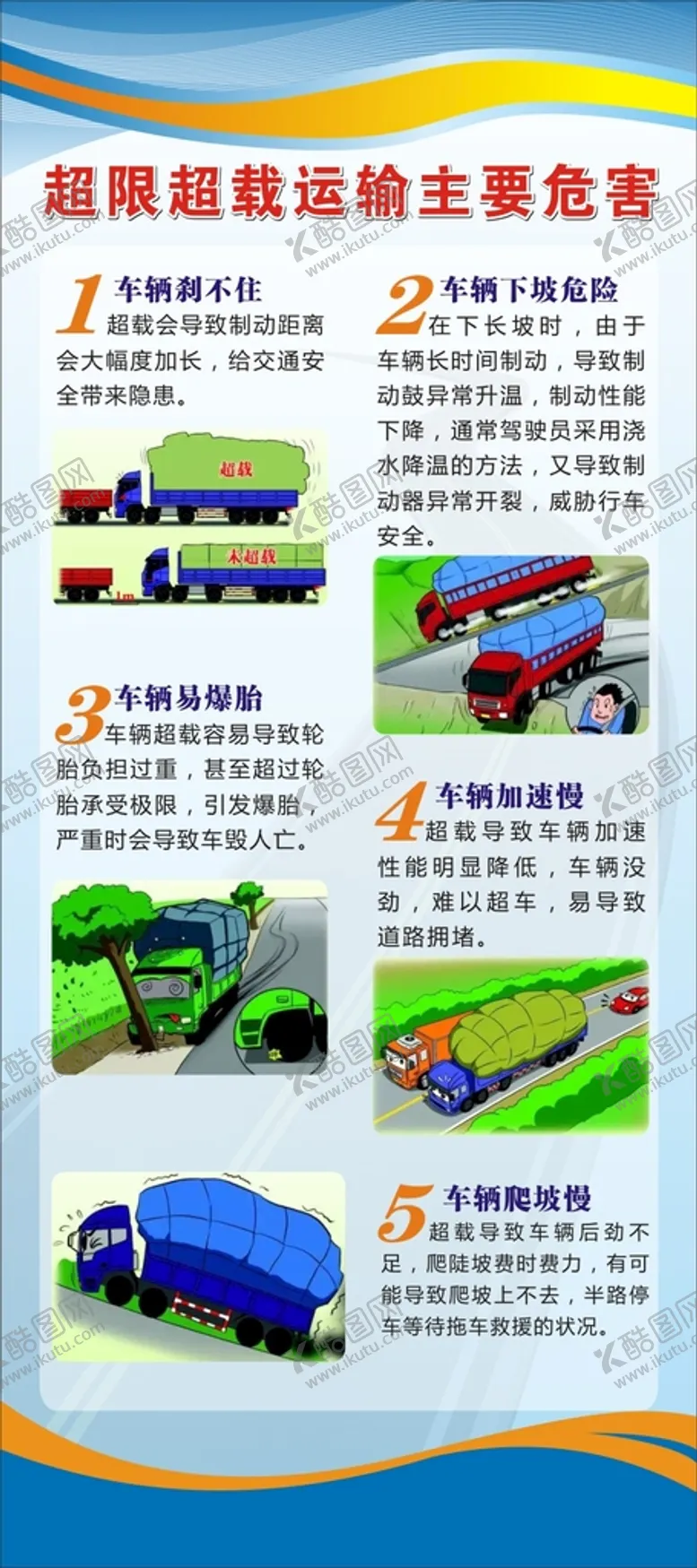 编号：96200910260323005961【酷图网】源文件下载-超限超载运输主要危害展架