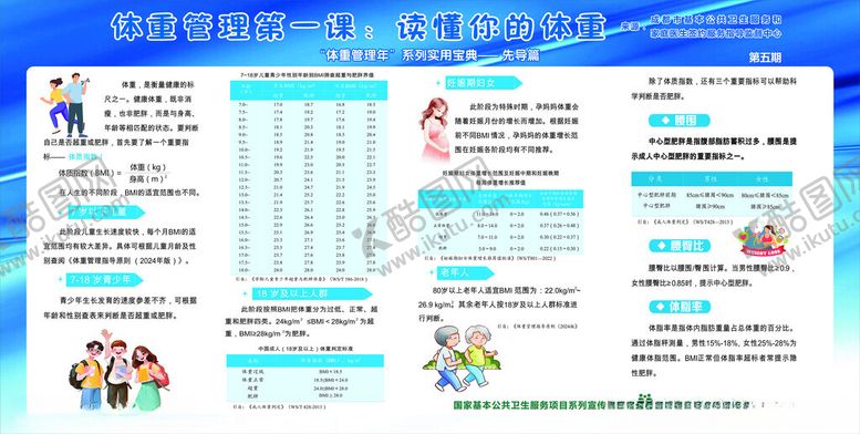 编号：16903011181102024255【酷图网】源文件下载-体重管理宣传栏