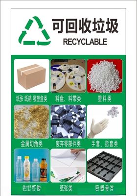 可回收垃圾分类