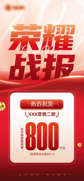 销售喜报