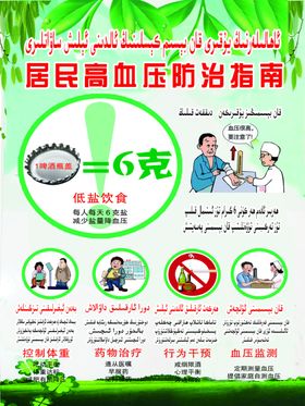 高血压防治指南