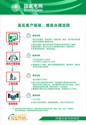 国家电网