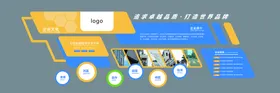企业文化墙公司简介诚信