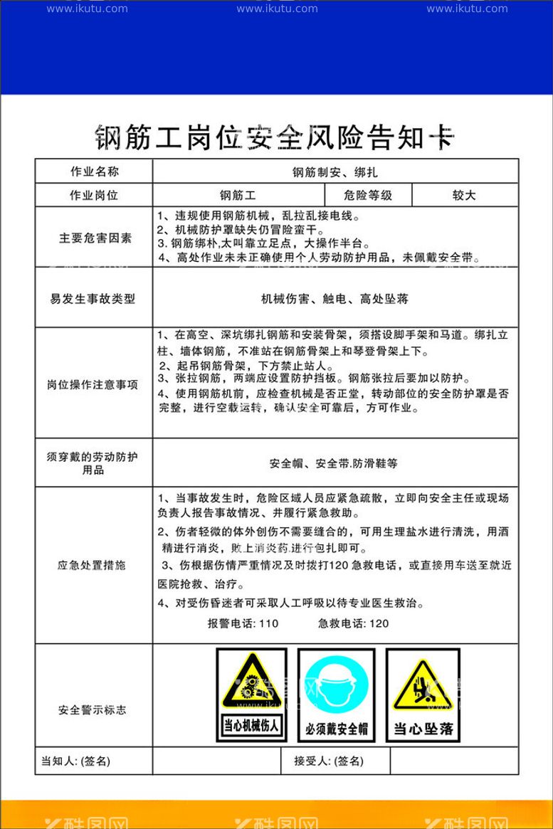 编号：28818712131150058447【酷图网】源文件下载-钢筋工岗位安全风险告知卡