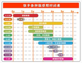 国家 各国名筑剪影