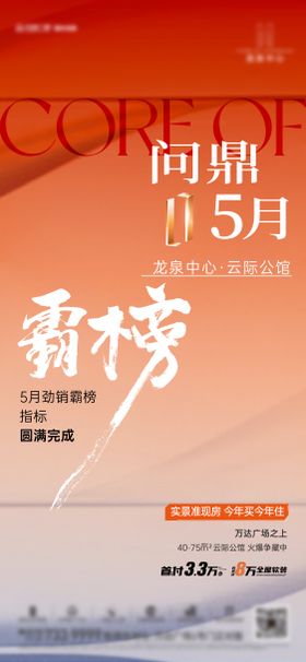 指标大字报