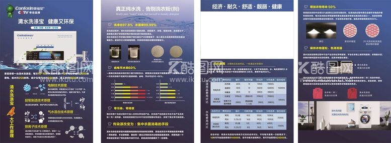 编号：20643412250455356978【酷图网】源文件下载-洗涤宝 海报