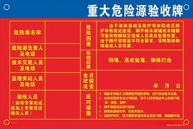 重大危险源验收牌工地广告海报