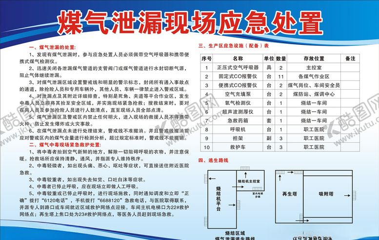 编号：63589909250517115614【酷图网】源文件下载-煤气泄漏现场应急处置