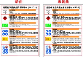 稀释剂MSDS安全技术说明