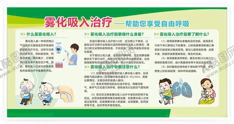 编号：74862402222330326760【酷图网】源文件下载-雾化吸入治疗展板