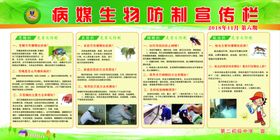 健康教育宣传