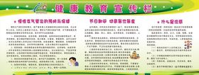 健康教育宣传栏