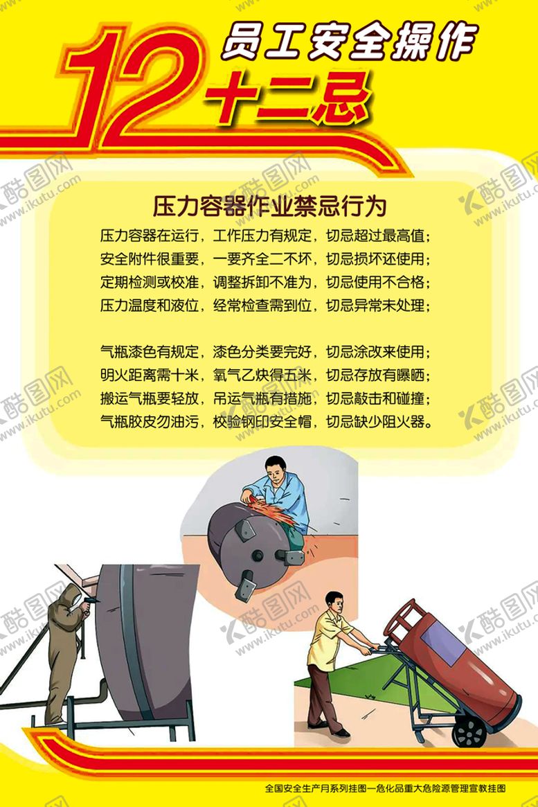 编号：40892109181422518201【酷图网】源文件下载-压力容器作业禁忌行为