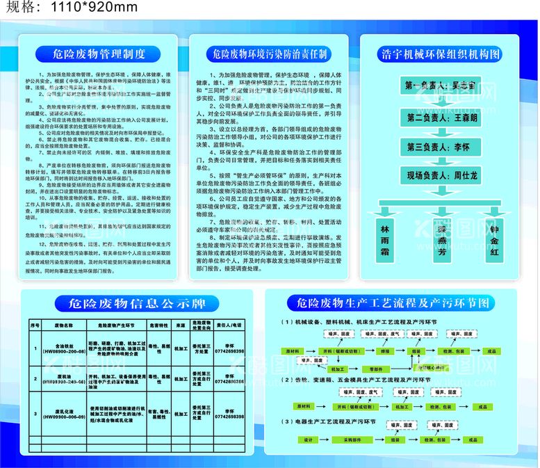 编号：47236611260549282326【酷图网】源文件下载-危险废物管理制度