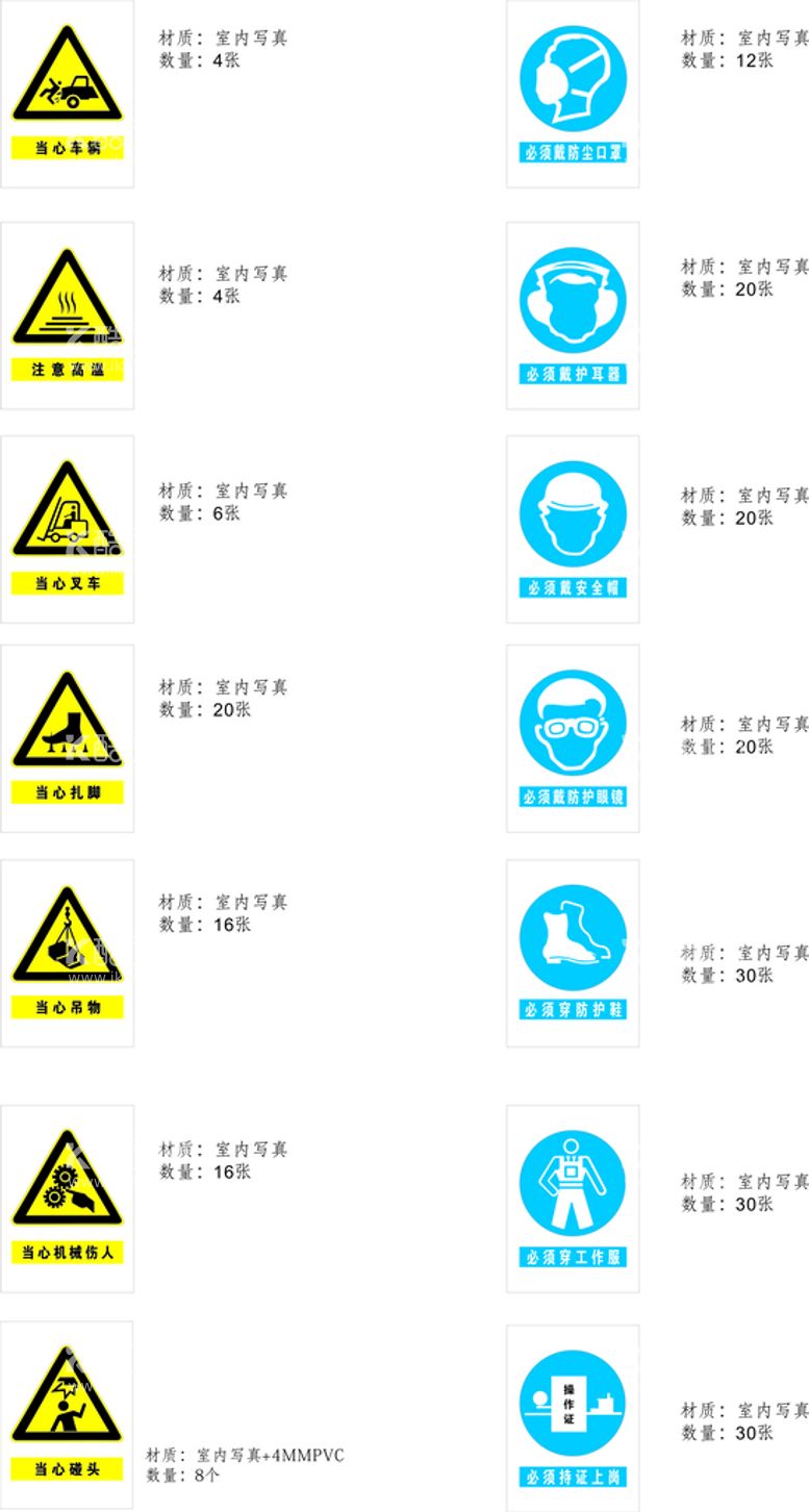 编号：24163410202222125010【酷图网】源文件下载-各类 警示标识