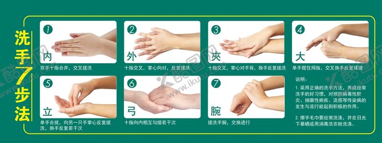 编号：65976810221652144653【酷图网】源文件下载-七步洗手法