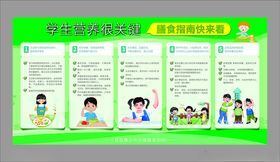 学生营养很关键海报