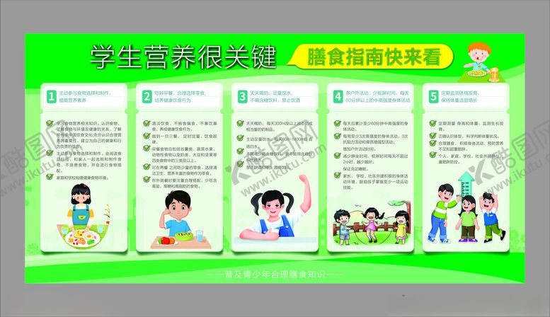编号：44951110051312556791【酷图网】源文件下载-学生营养很关键海报