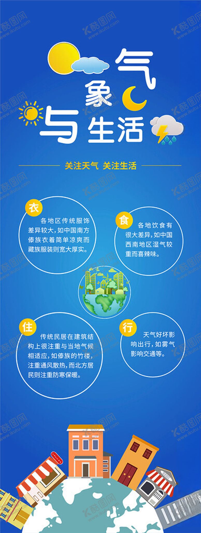 编号：95073201261039307577【酷图网】源文件下载-气象与生活