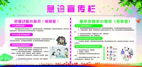 急诊宣传窗