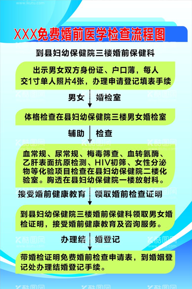 编号：89110112091729447816【酷图网】源文件下载-免费婚前医学检查流程图