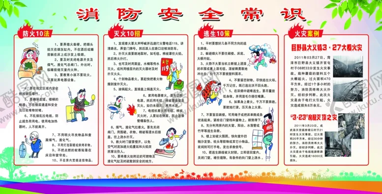 编号：64454509111857274306【酷图网】源文件下载-消防常识