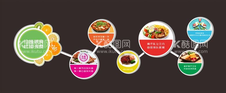 编号：62287410161832568846【酷图网】源文件下载-食堂文化墙