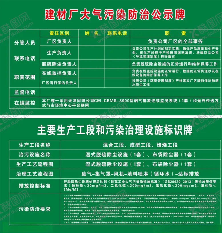 编号：82044503152002478999【酷图网】源文件下载-污染防治公示牌