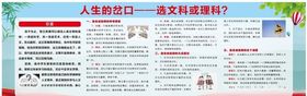 文科理科选科宣传栏