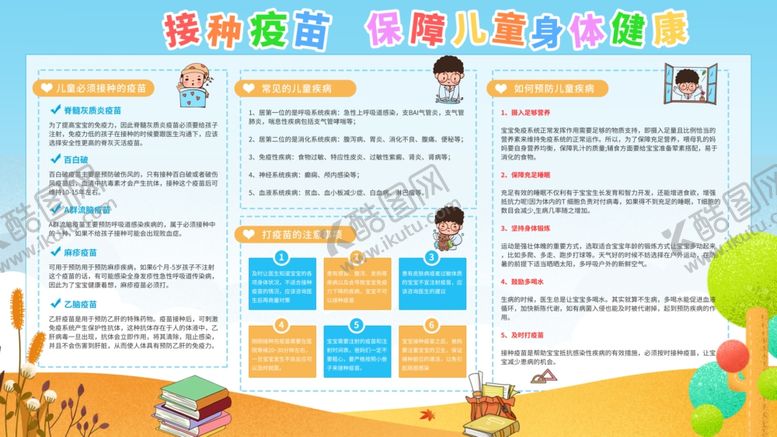 编号：74478501200255431502【酷图网】源文件下载-卫生医院宣传展板