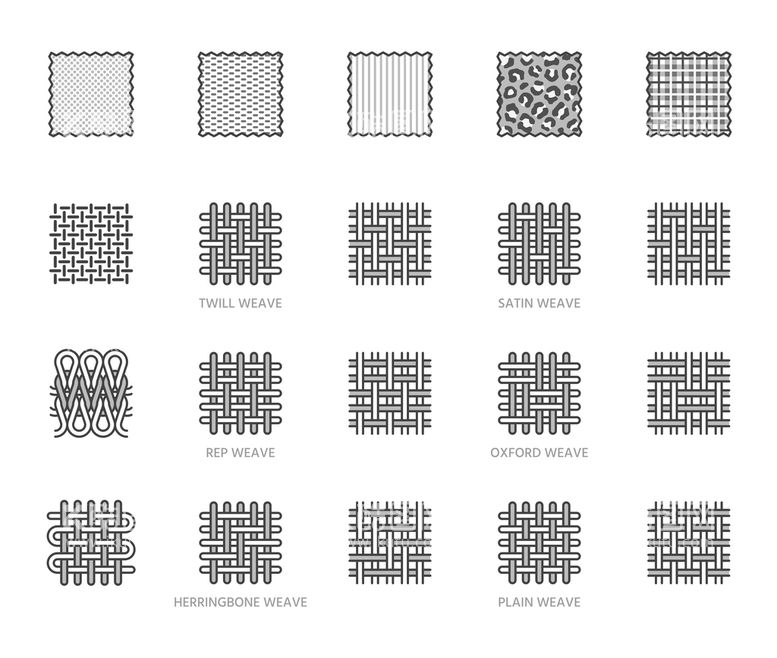 编号：98686811210045249027【酷图网】源文件下载-编织方法