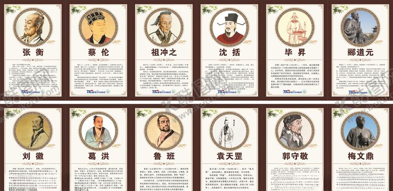 编号：33340809231855173669【酷图网】源文件下载-古代名人介绍名人挂画中国风