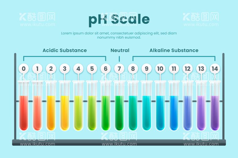 编号：56653211290357256276【酷图网】源文件下载-梯度ph刻度AI矢量信息图