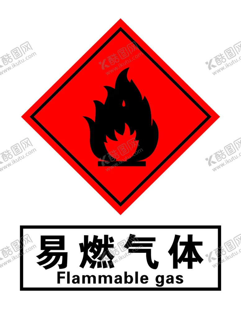 编号：70149210220540189414【酷图网】源文件下载-易燃气体