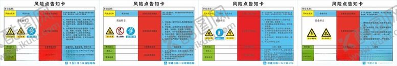 编号：36217610262054169127【酷图网】源文件下载-风险点告知牌