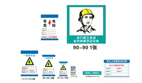 工地标识安全标识一级配电箱