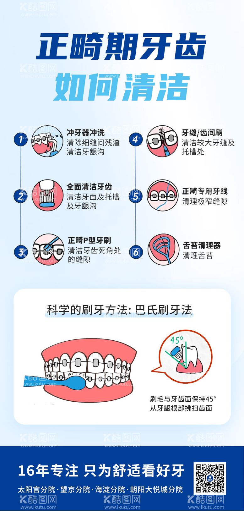 编号：81506612190225574030【酷图网】源文件下载-正畸期牙齿如何清洁