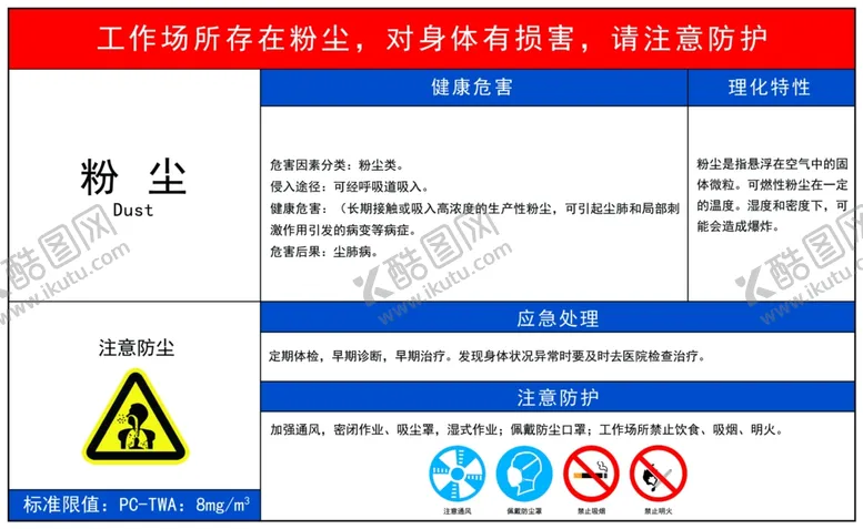 编号：70518902030523189815【酷图网】源文件下载-粉尘健康危害表格kt板