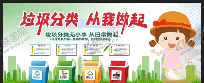 编号：36919506241811102569【酷图网】源文件下载-垃圾分类