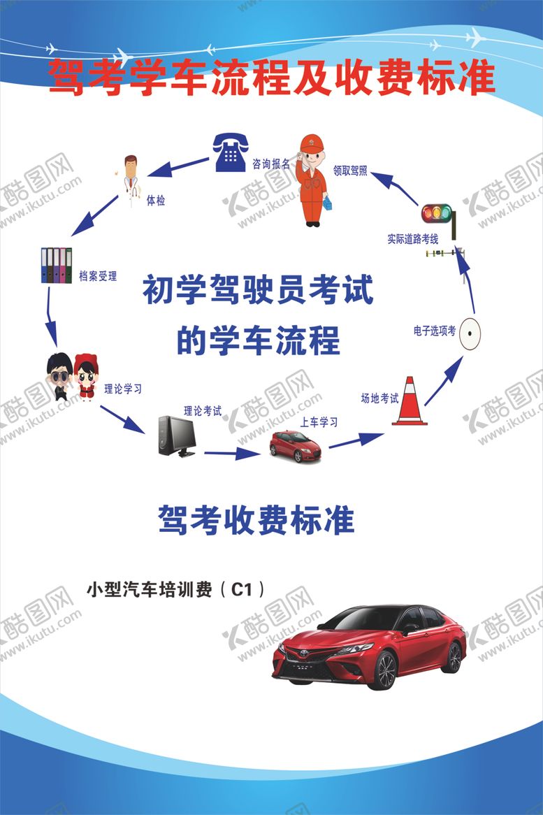 编号：89697709210523347457【酷图网】源文件下载-驾校学车流程及收费标准