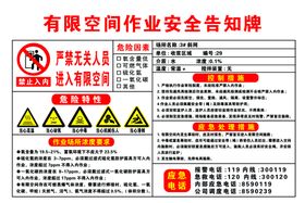 限空间作业安全告知牌