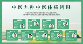 中医九种体质辨识宣传图