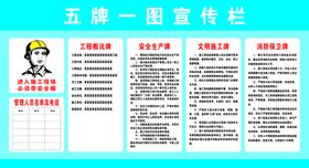 编号：57924009242340182641【酷图网】源文件下载-建筑工地五图一牌内容