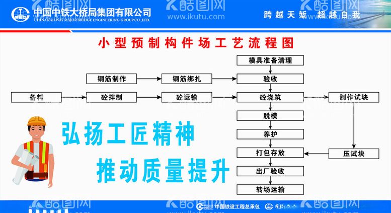 编号：81770512180443266193【酷图网】源文件下载-小型预制构件厂工艺流程图