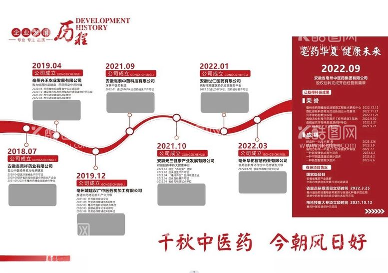 编号：22609012301419023945【酷图网】源文件下载-发展历程