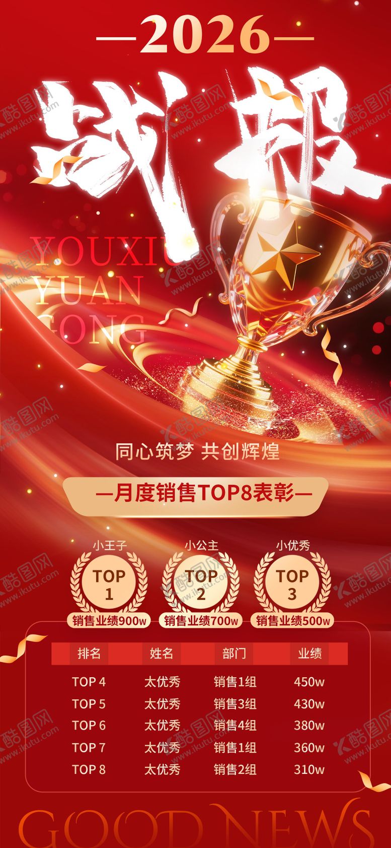 编号：48535311180119369137【酷图网】源文件下载-2026喜报战报排名海报1