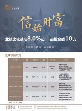 财富单页设计